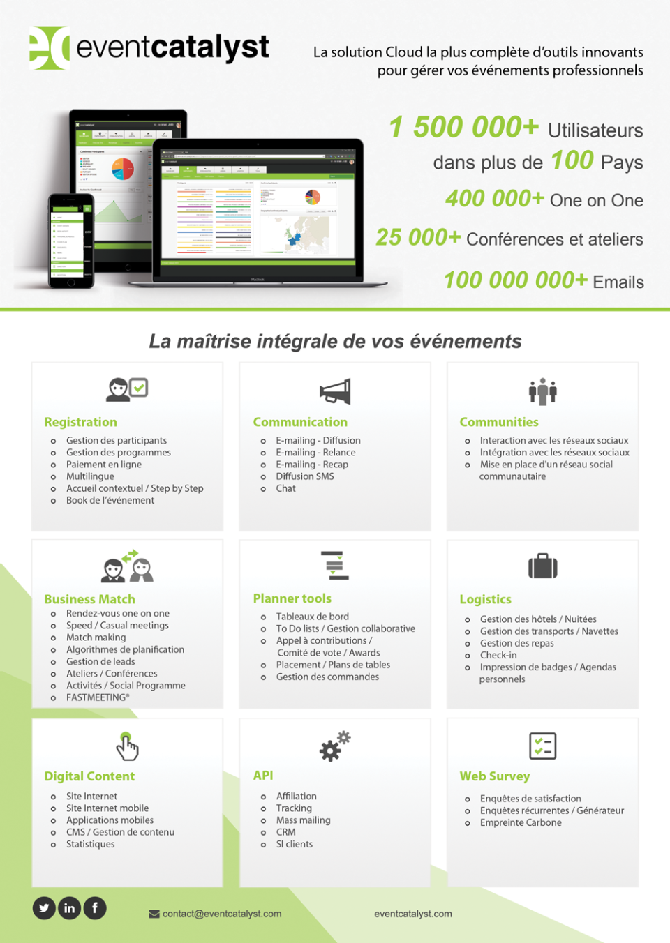 screenshot of Event Catalyst